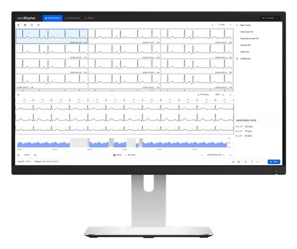 Dashboard timeline