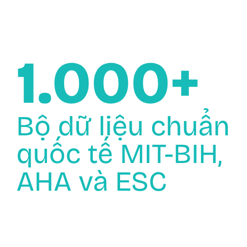 Thuật toán được kiểm chứng trên dữ liệu lâm sàng