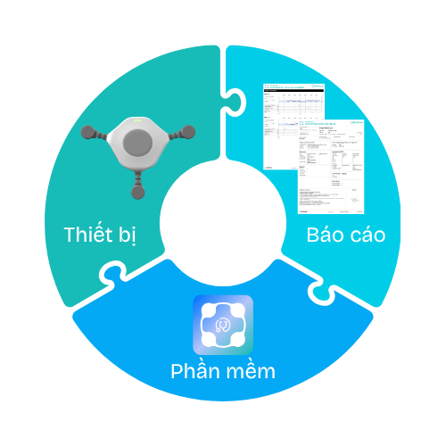 Giải pháp trọn gói, sẵn sàng triển khai